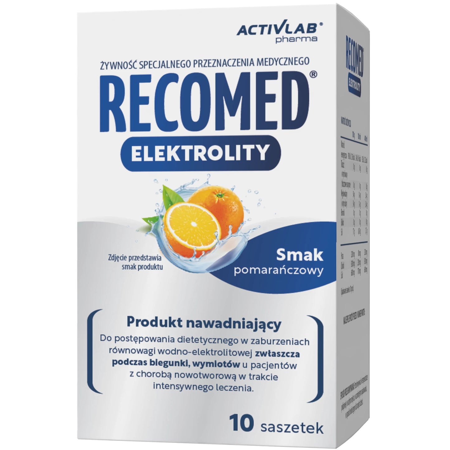 RecoMed Elektrolity