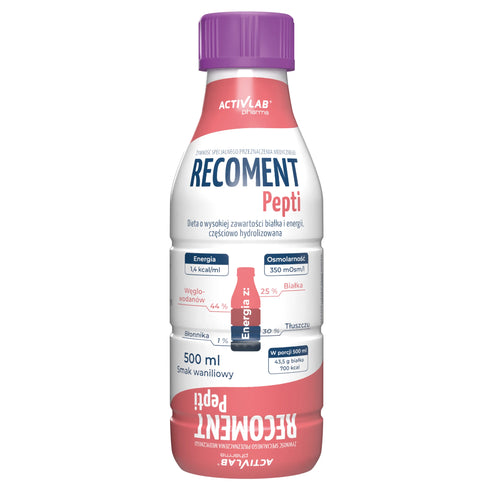 Recoment Pepti