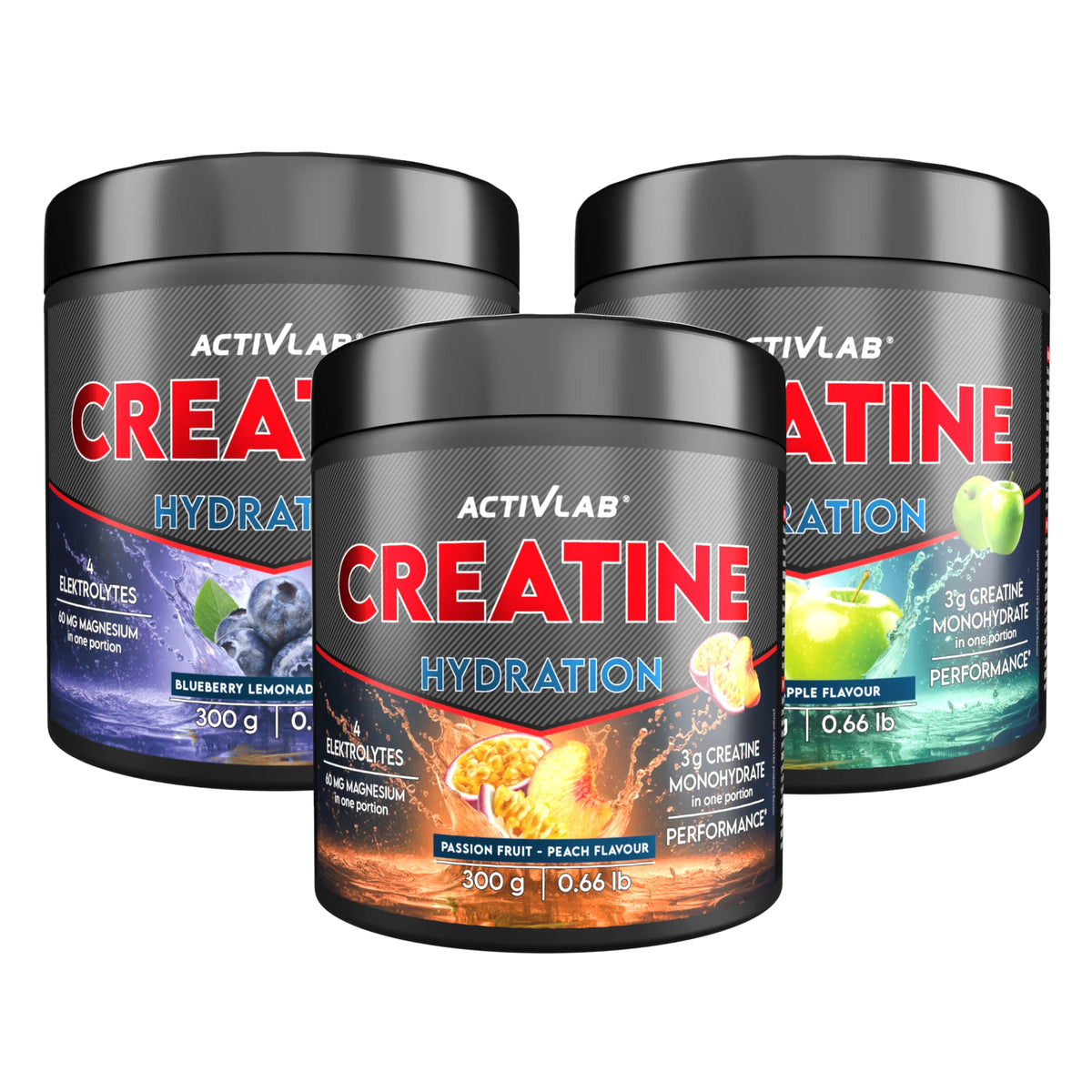 Creatine Hydration