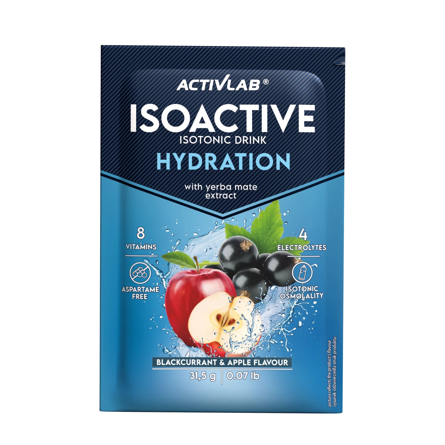 Isoactive izotonik funkcjonalny