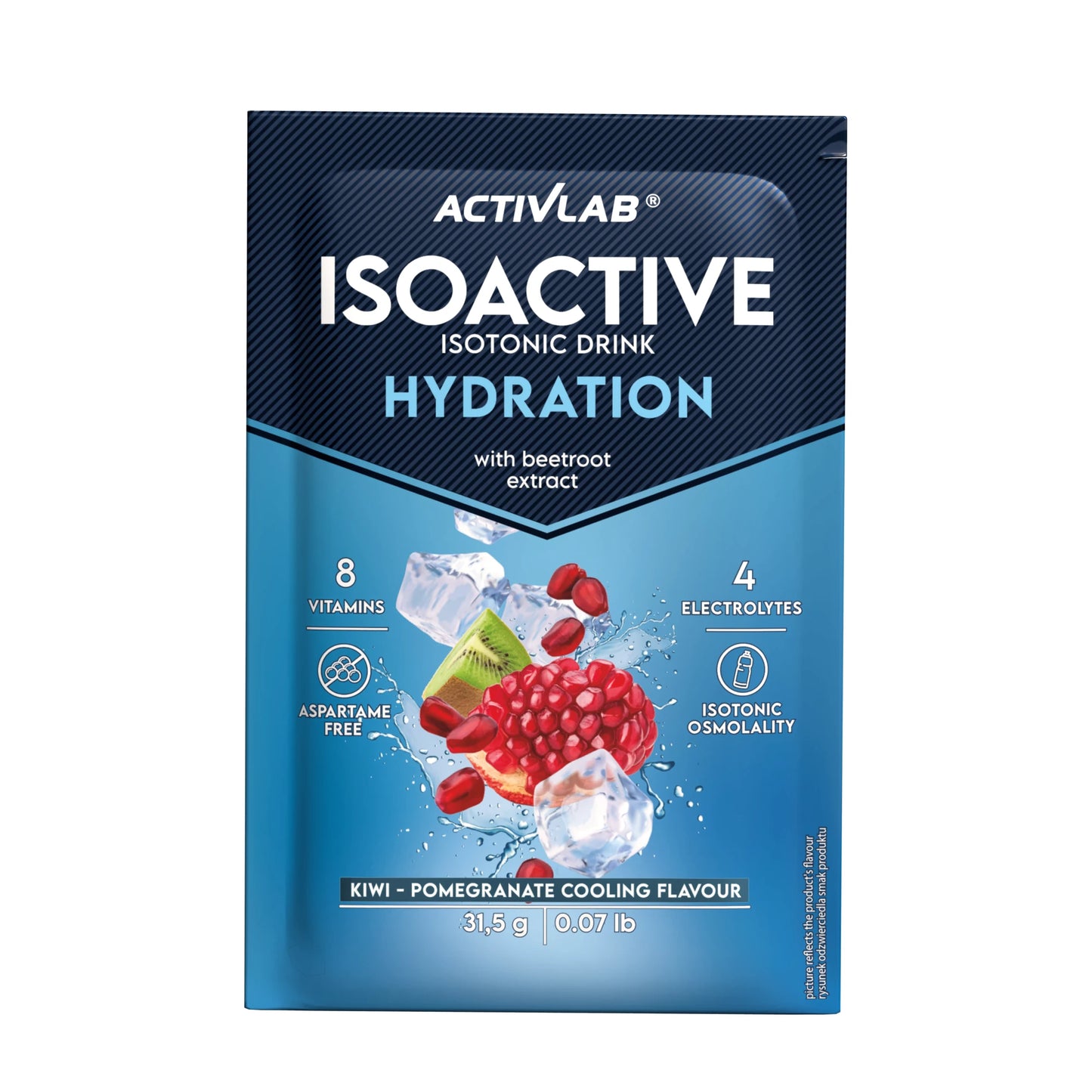 Isoactive izotonik funkcjonalny